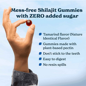 GPHS60-US
GPHS60X2-US
GPHSMF60-US
GPHSMF60X2-US