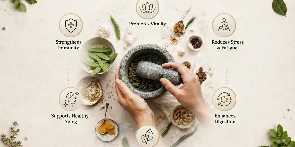 Rasayana: the ancient ayurvedic concept behind two of the most studied supplements on the planet
