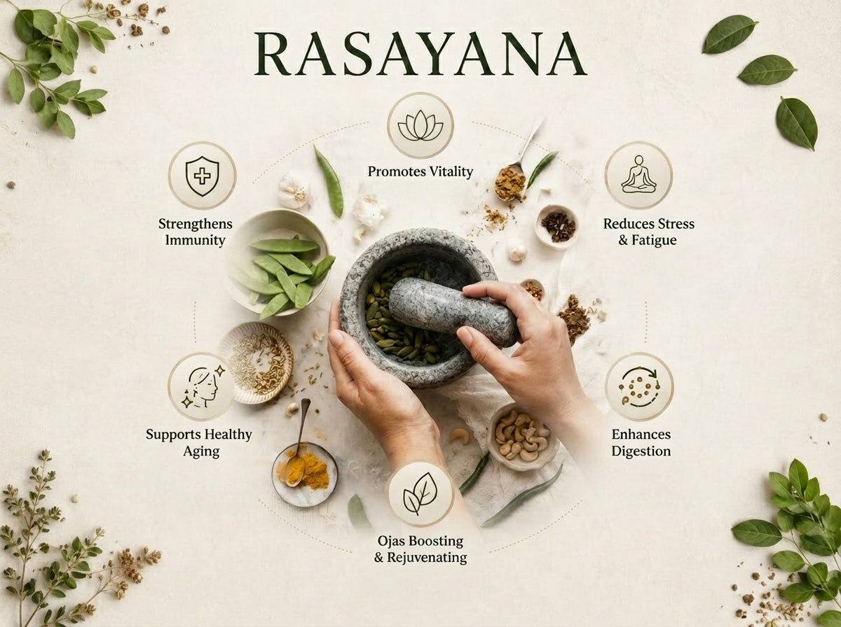 Rasayana: the ancient ayurvedic concept behind two of the most studied supplements on the planet