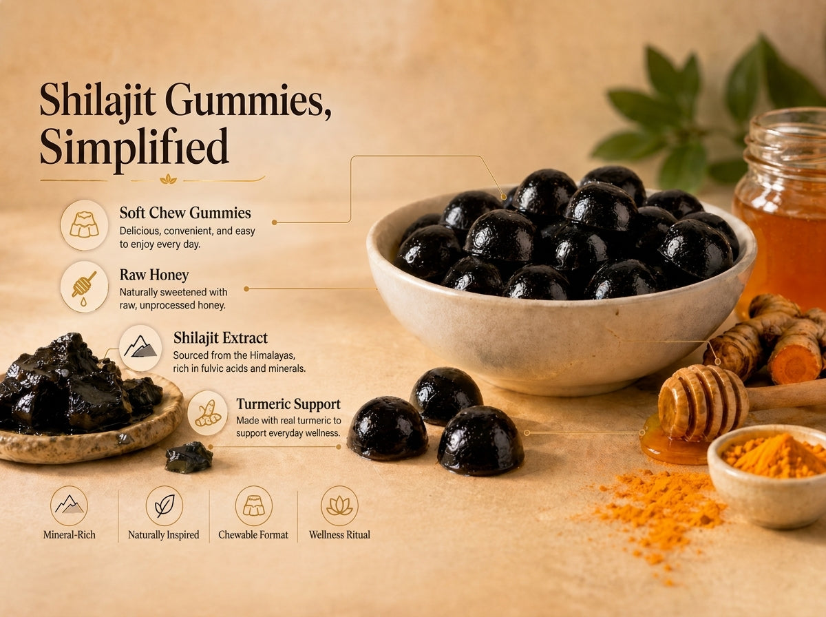 Shilajit gummies: all the ancient power of himalayan shilajit without any of the excuses