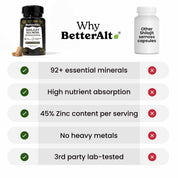 Himalayan All-in-One Capsules