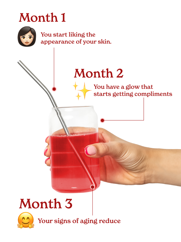 Abc juice hotsell benefits for skin