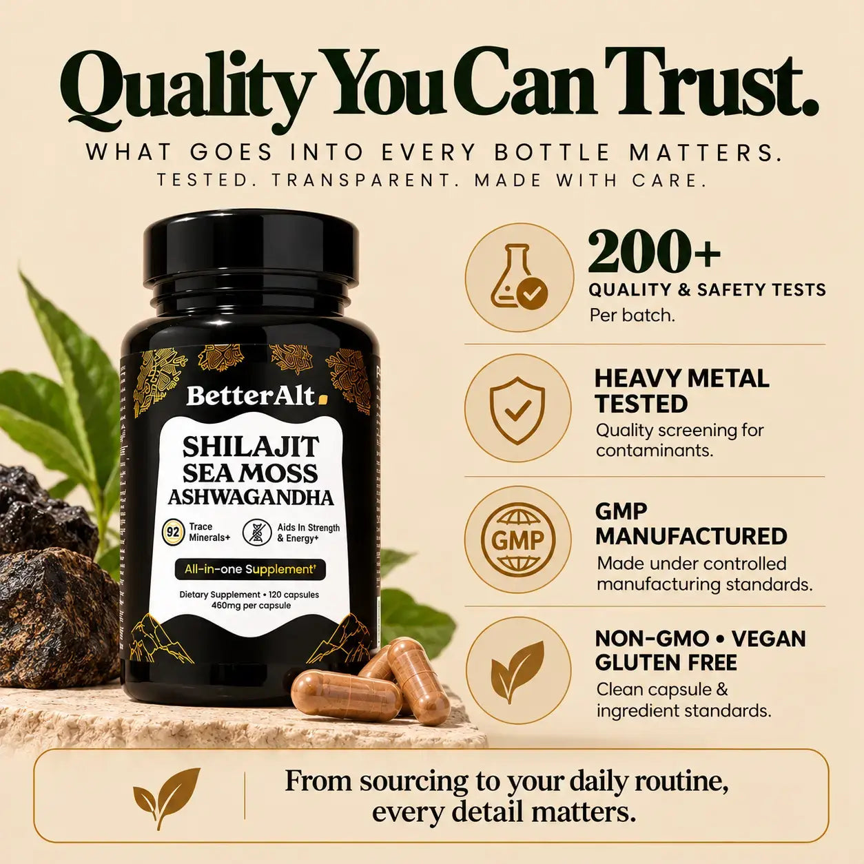 SJSM120-US_ 
SJSM120X2-US 
SJSM120X2+BBRC120-US - BetterAlt Himalayan All-in-One Capsules