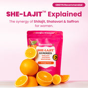 She-Lajit Gummies