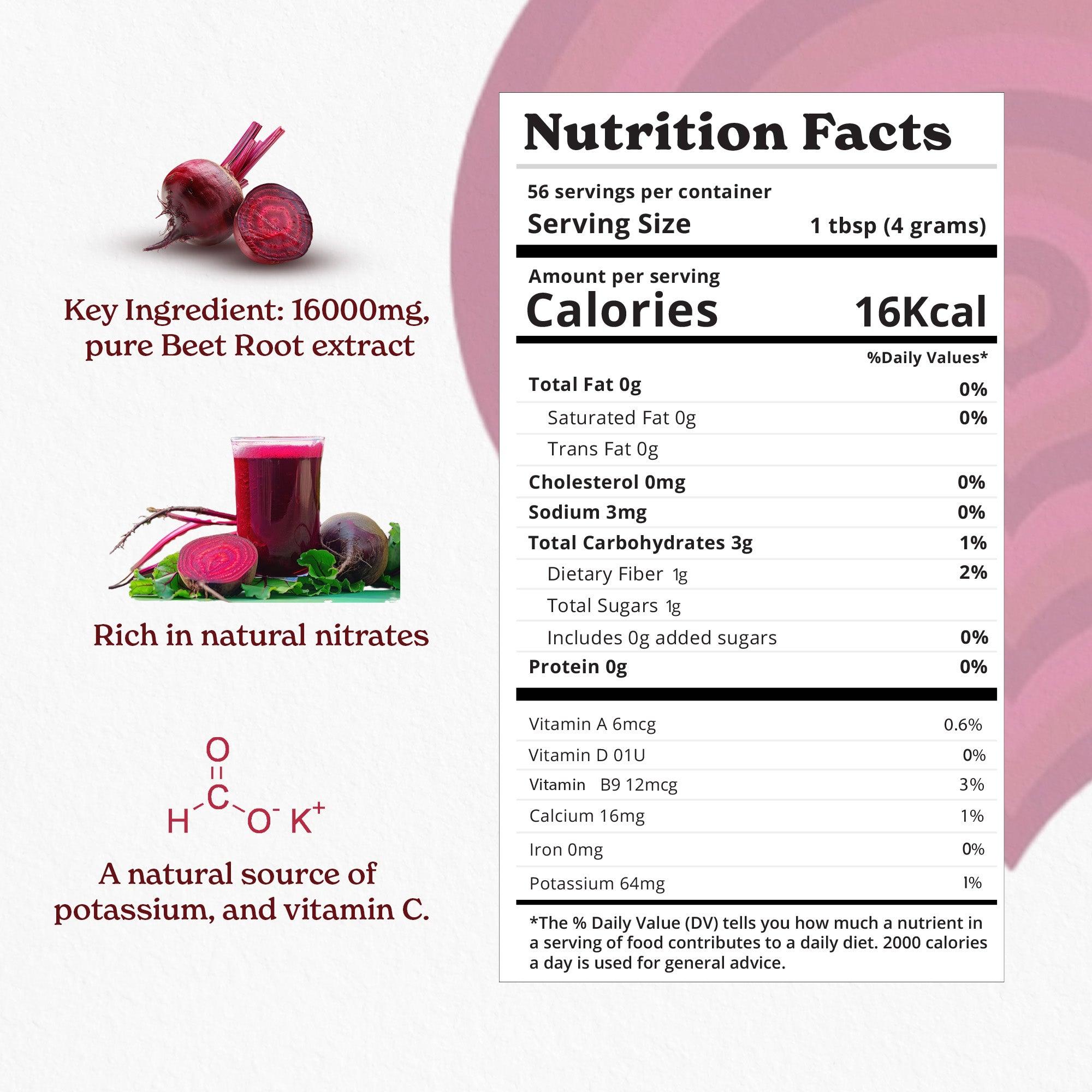 Value 100g Beetroot Calories Vegetable Nutritional Value Of