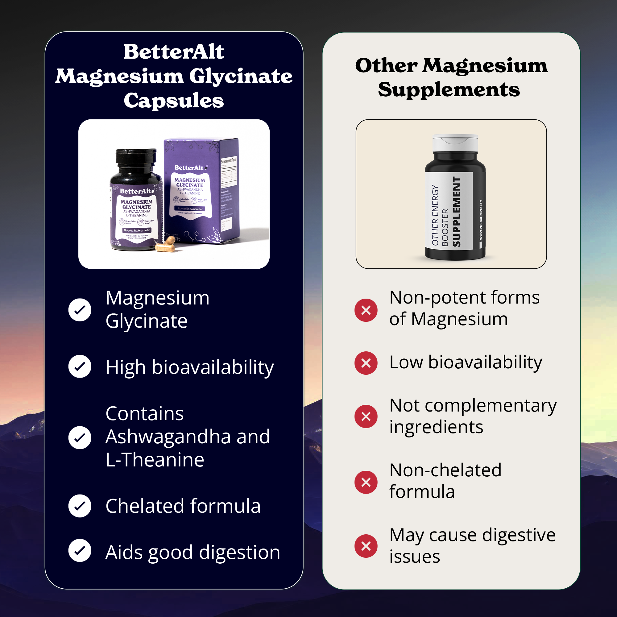 Magnesium Glycinate Capsules