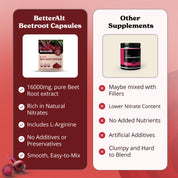 Organic Beetroot Powder