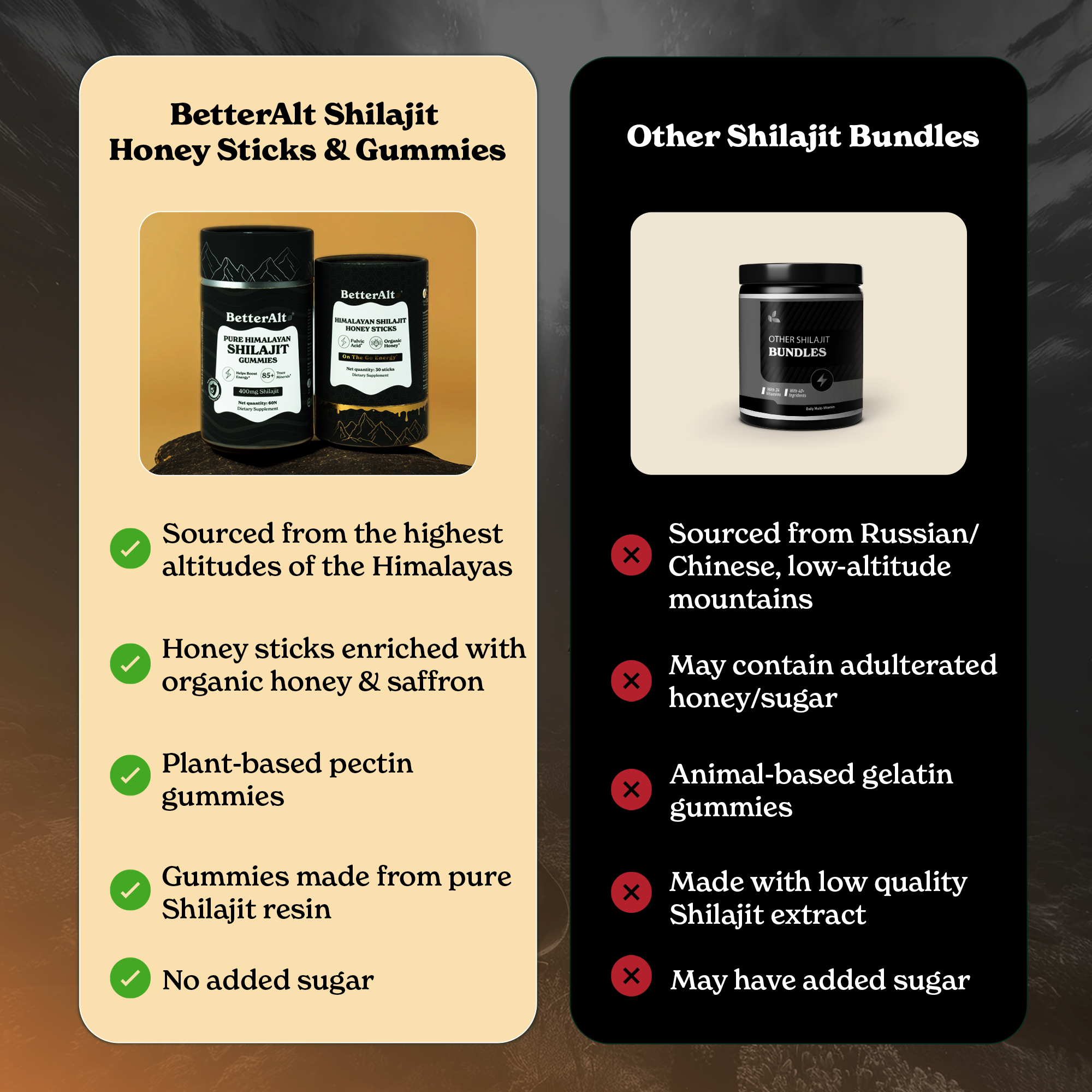 BetterAlt's Peak Power Duo| Shilajit Gummies + Shilajit Honey Sticks