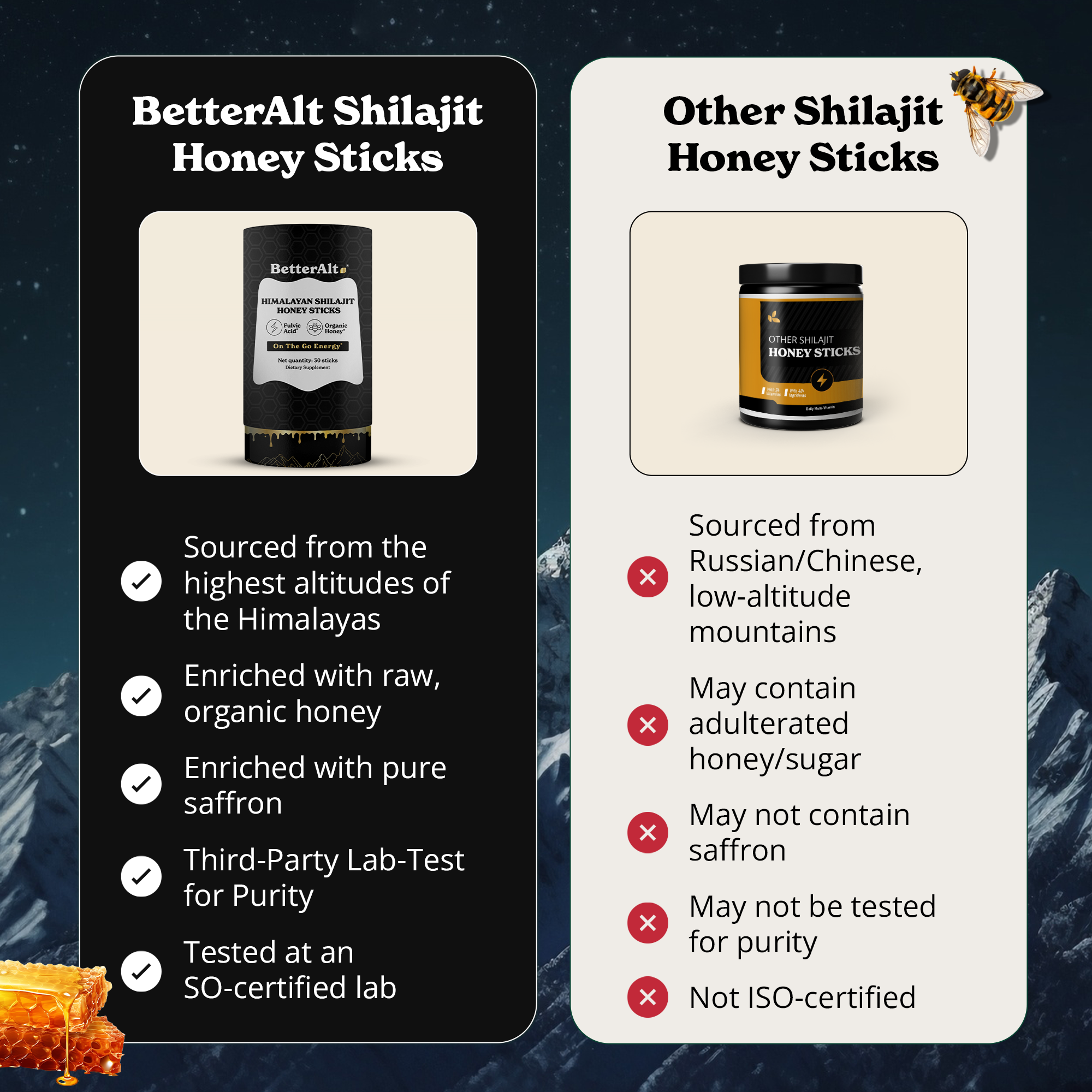 GOLD+ Shilajit Honey Sticks | Pure Himalayan Resin, Honey & Saffron | Energy, Strength & Cognitive Support