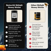 Shilajit Honey Sticks + Tongkat Ali Capsules