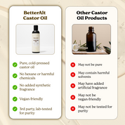 Castor Oil