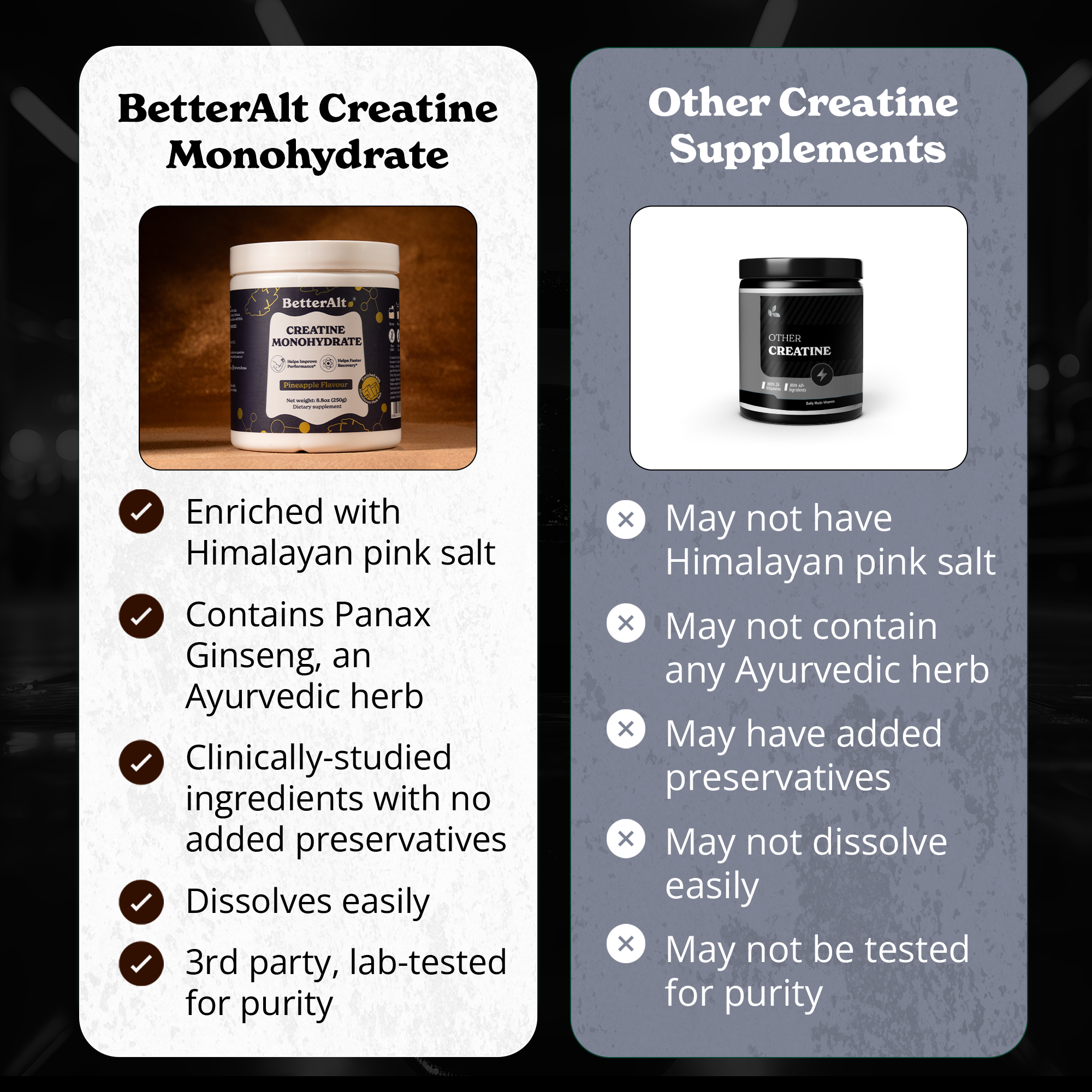 Creatine Monohydrate