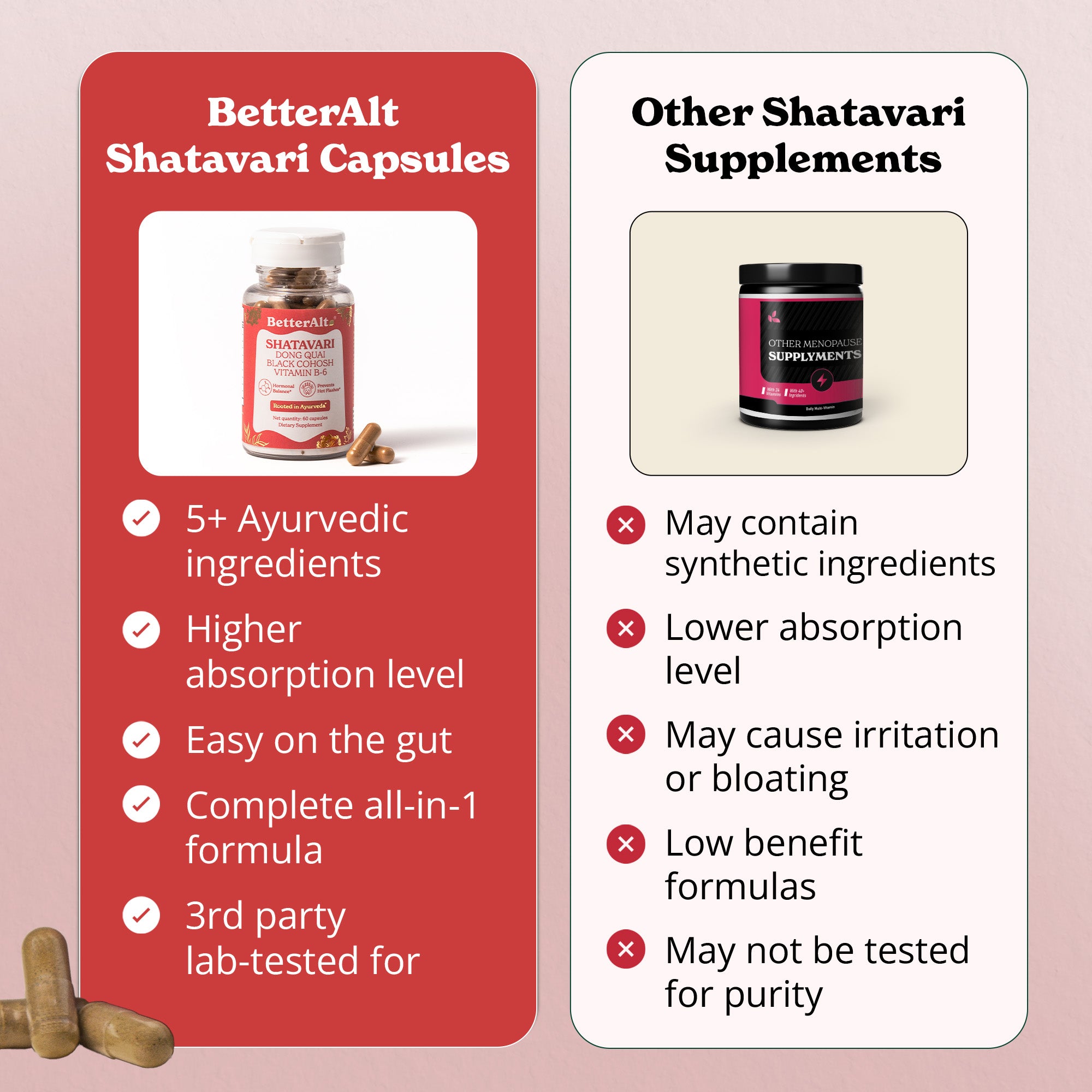 Shatavari Capsules