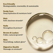 Castor Oil