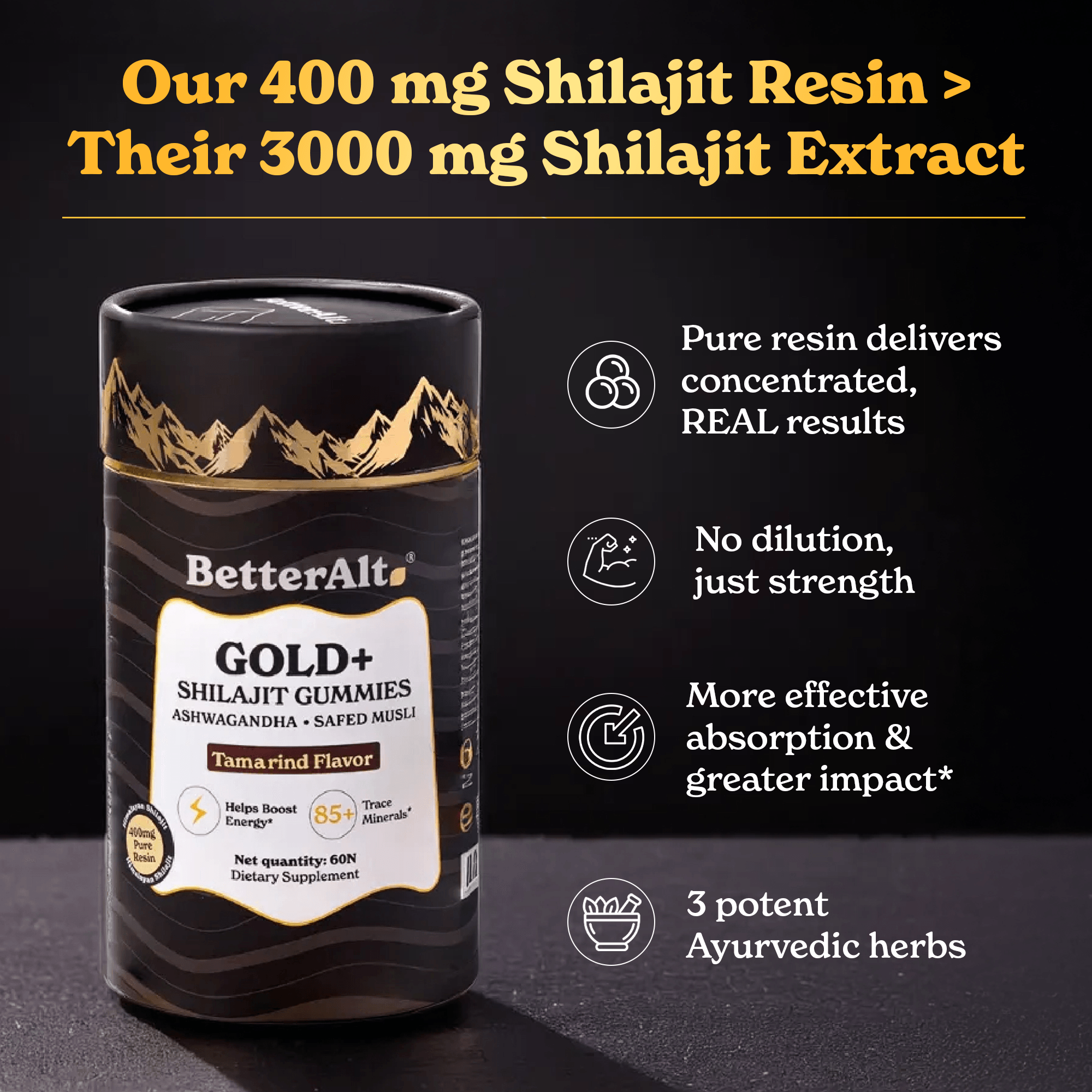 BetterAlt's GOLD+ Himalayan Shilajit Gummies | Natural Ayurvedic Energy ...