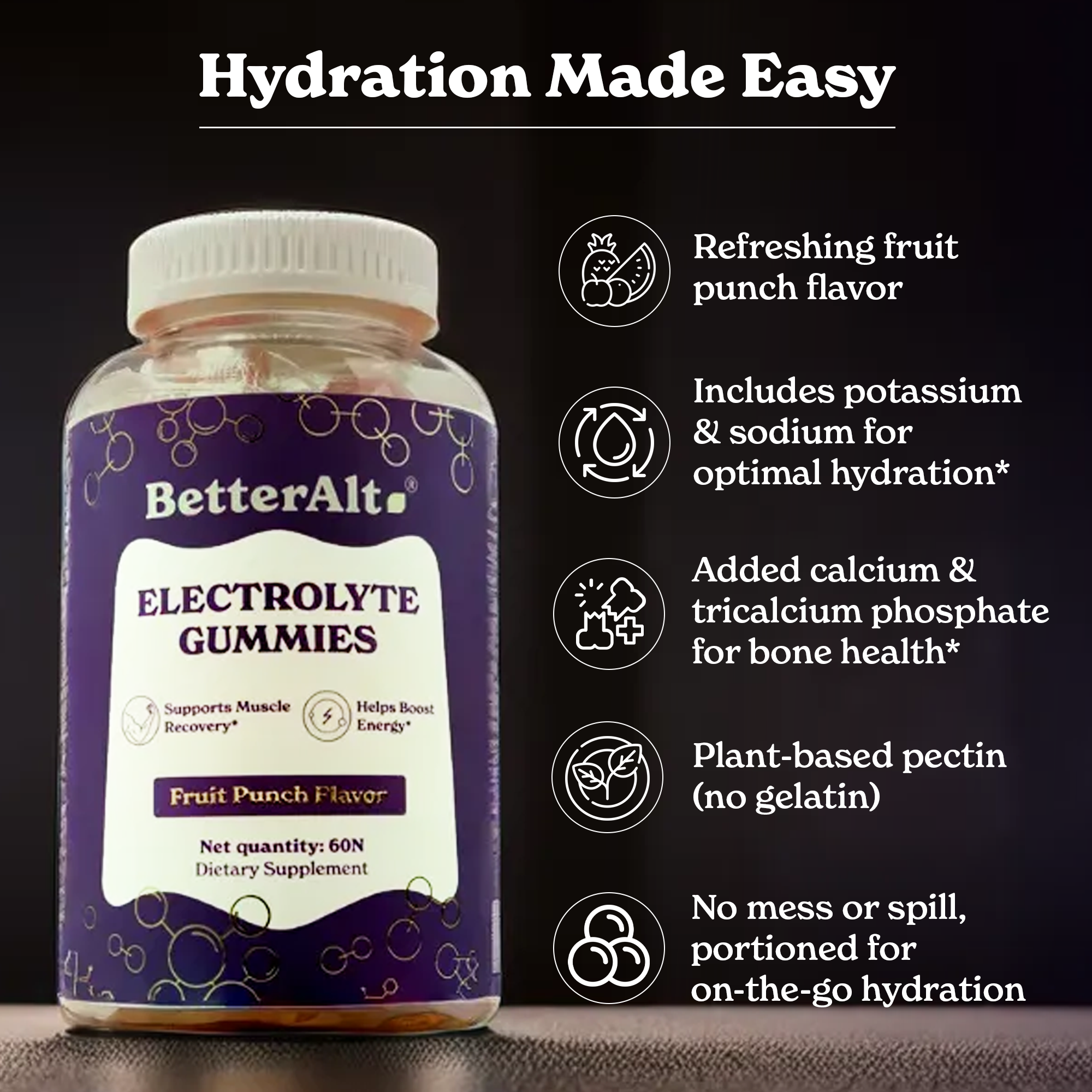 Electrolyte Gummies