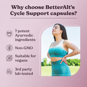 Cycle Support Capsules