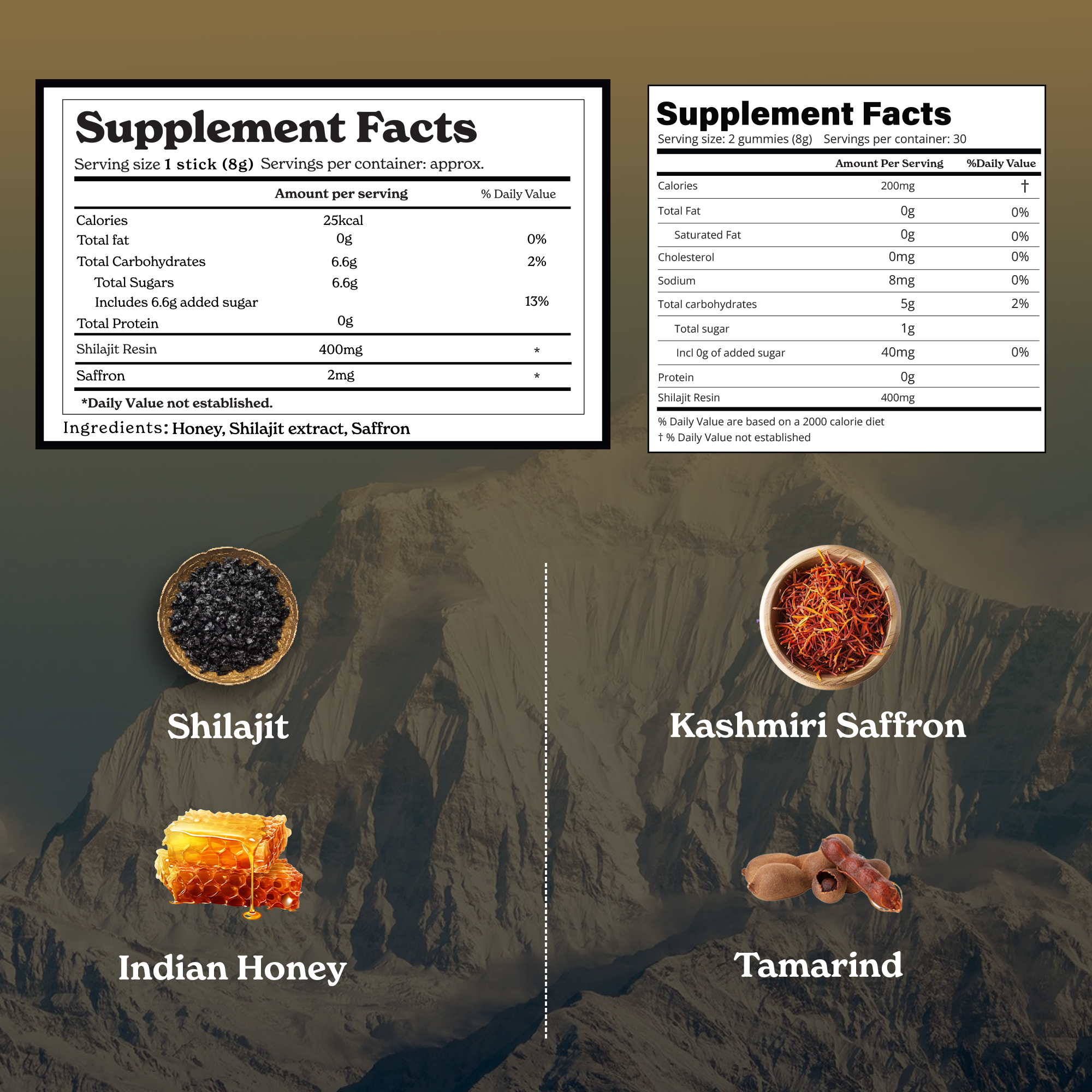 Shilajit Cinnamon Honey Sticks + Shilajit Gummies (Mango Flavor)