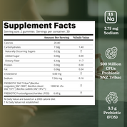 Prebiotic and Probiotic Gummies