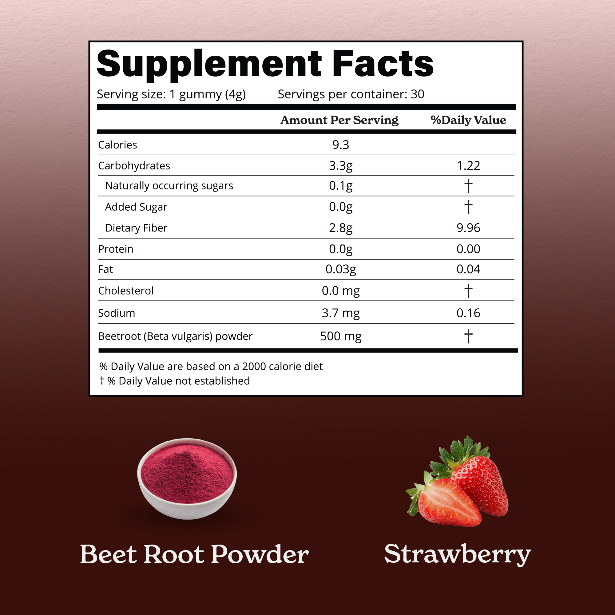 BetterAlt Beet Root Gummies | Pure Beet Root Powder | Strawberry Flavor | Supports High Absorption - 30 Gummies | Lab-tested for Purity