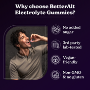 Electrolyte Gummies