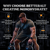 Creatine Monohydrate