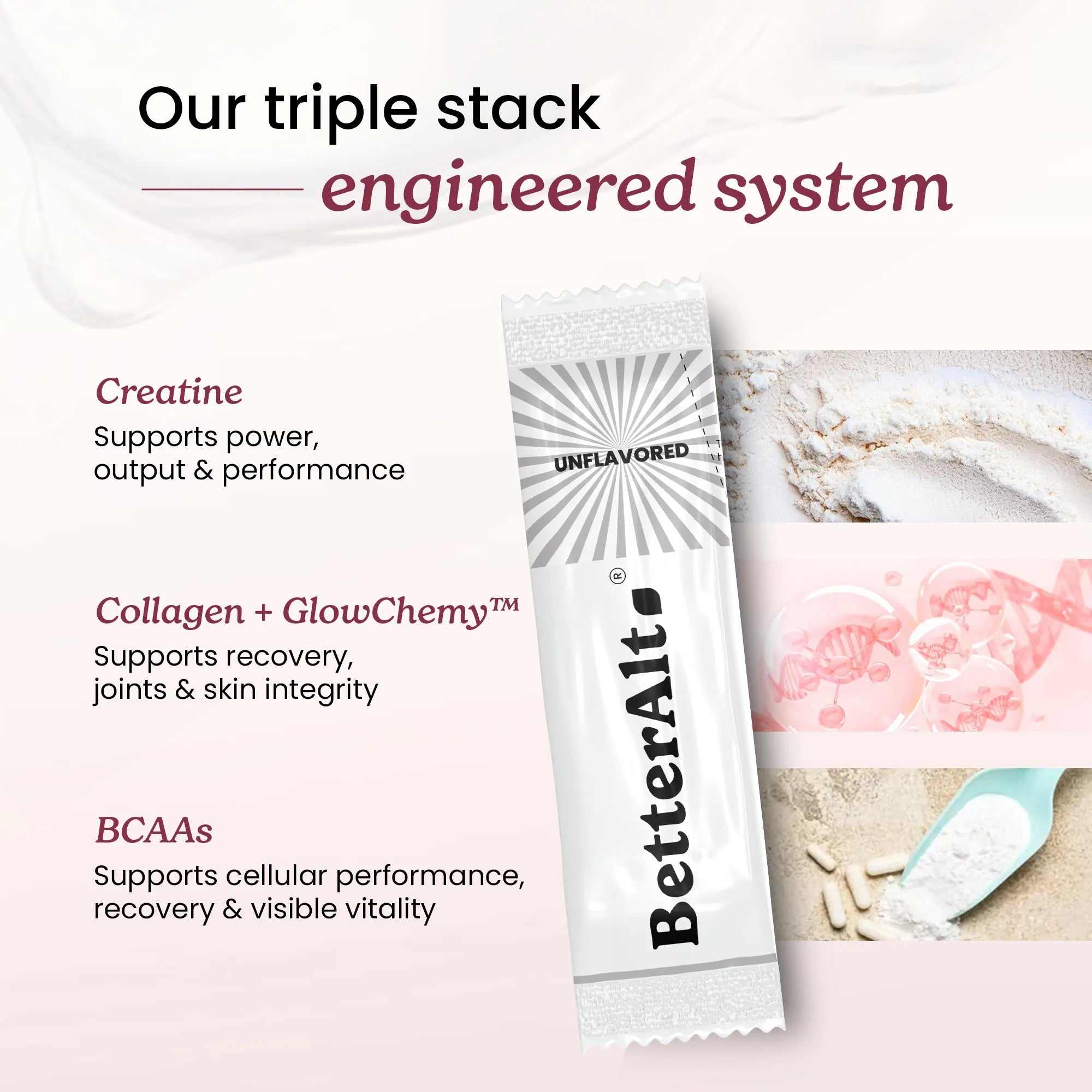 CAIOP12SAS
CAIOP28SAS - Creatine All in one