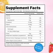 She-Lajit Gummies