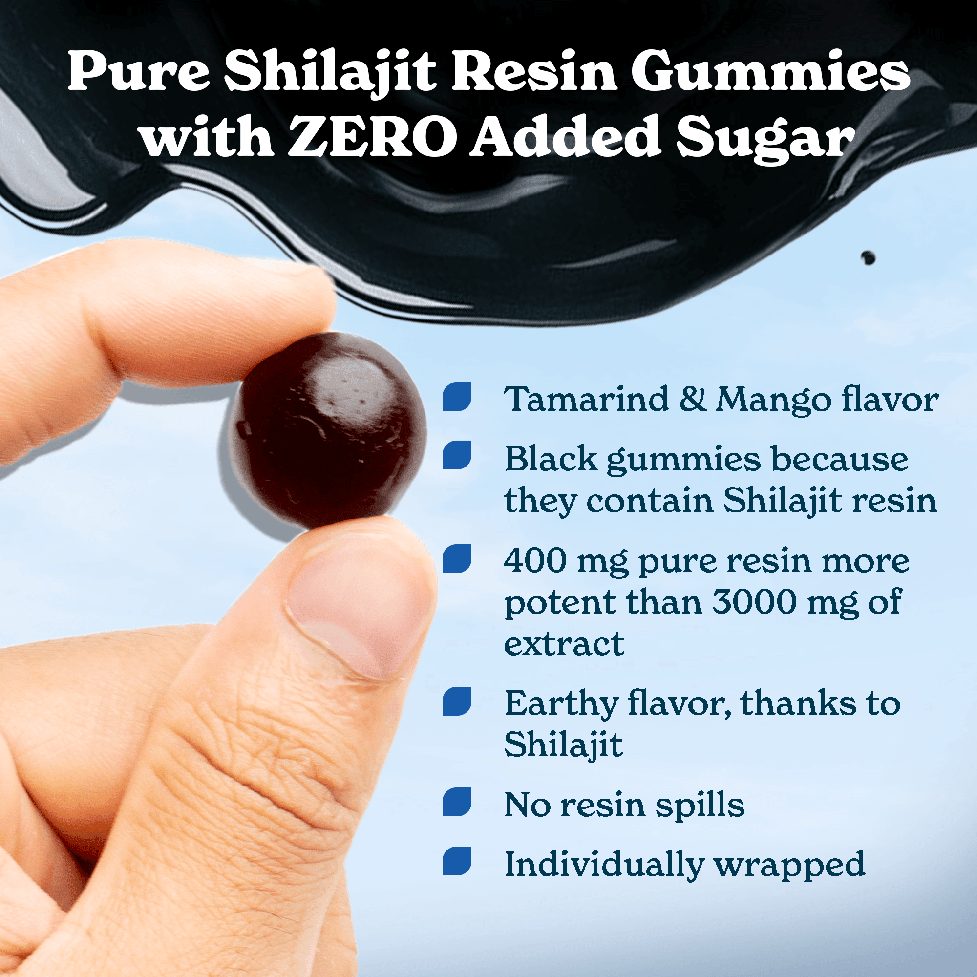 Pure Shilajit Resin Gummies