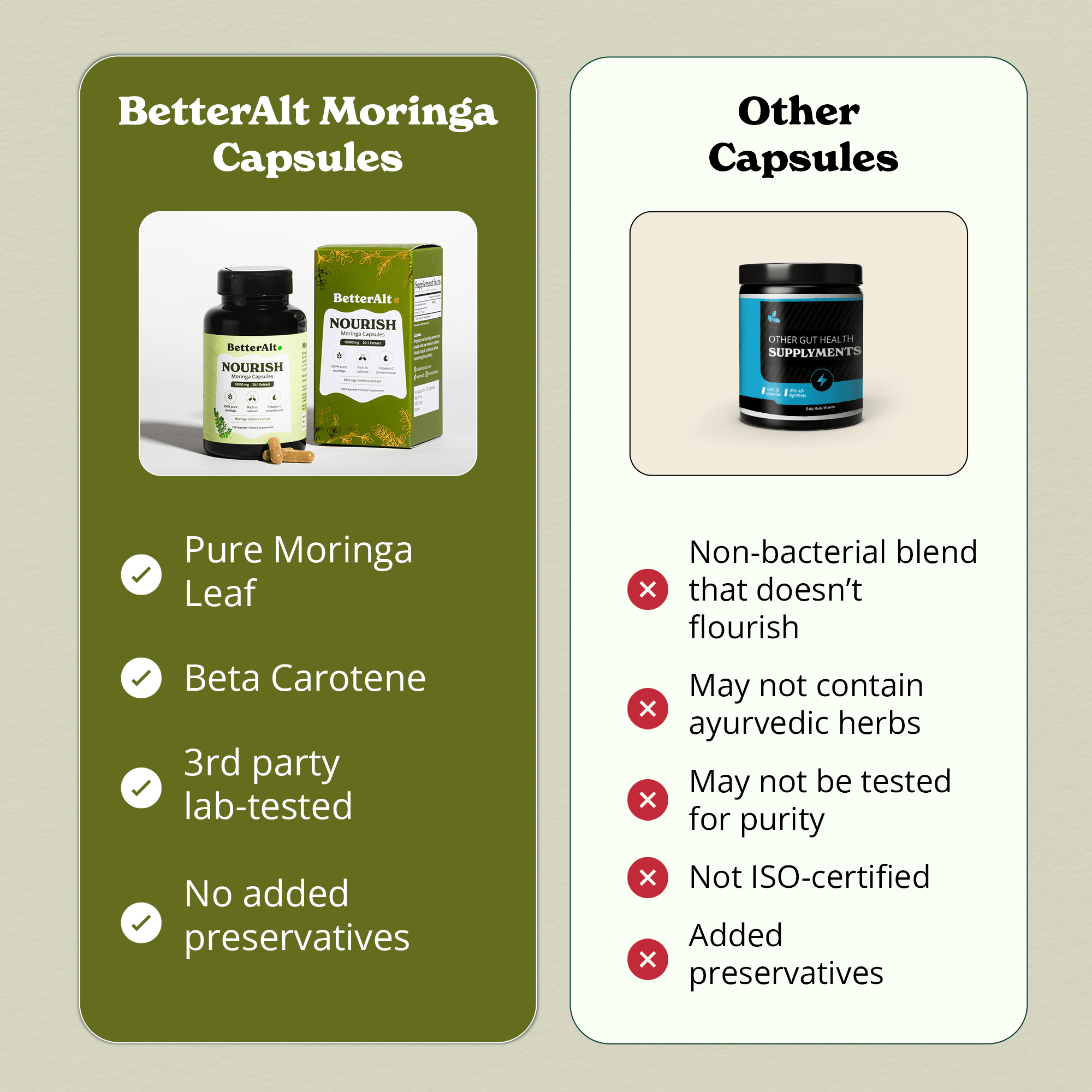 Moringa Capsules POS