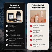 BetterAlt Ultimate Energy Duo | Shilajit Resin & Sea Moss Capsules