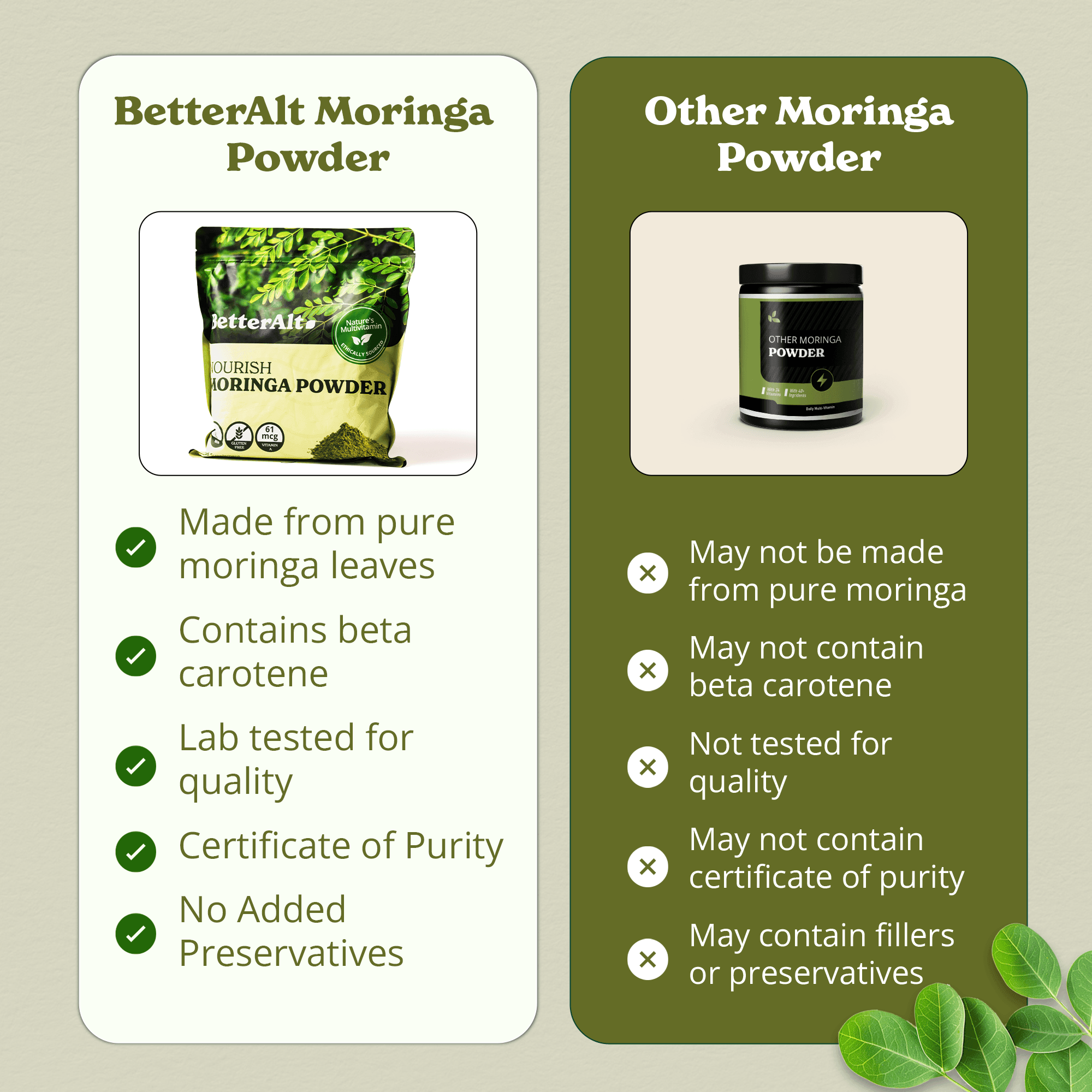 Organic Moringa Powder- 226 grams