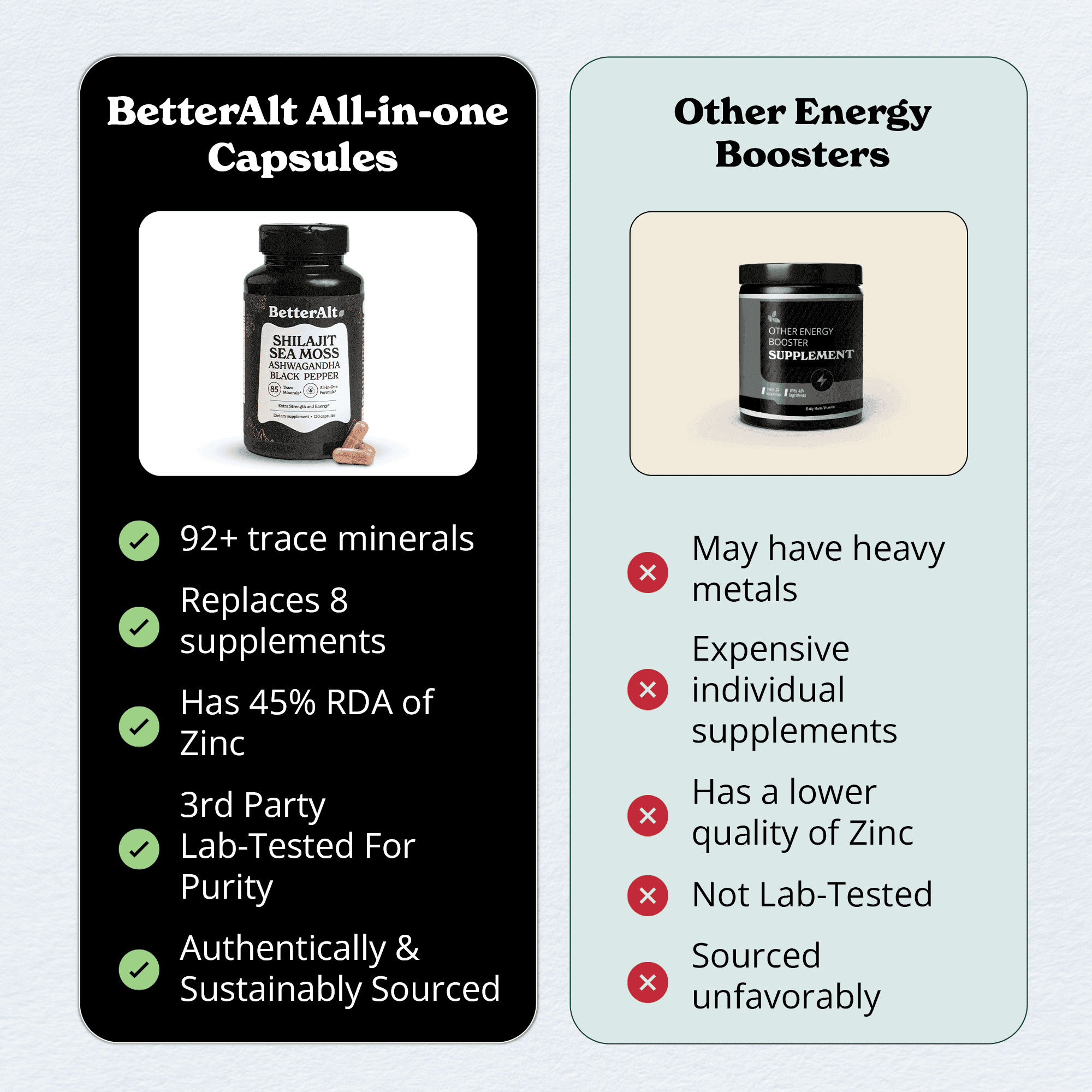 BetterAlt All-in-one Supplement