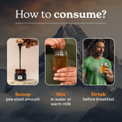 BetterAlt Himalayan Herbal Resin | Ayurvedic Tradition for Natural Wellness