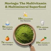 Organic moringa powder