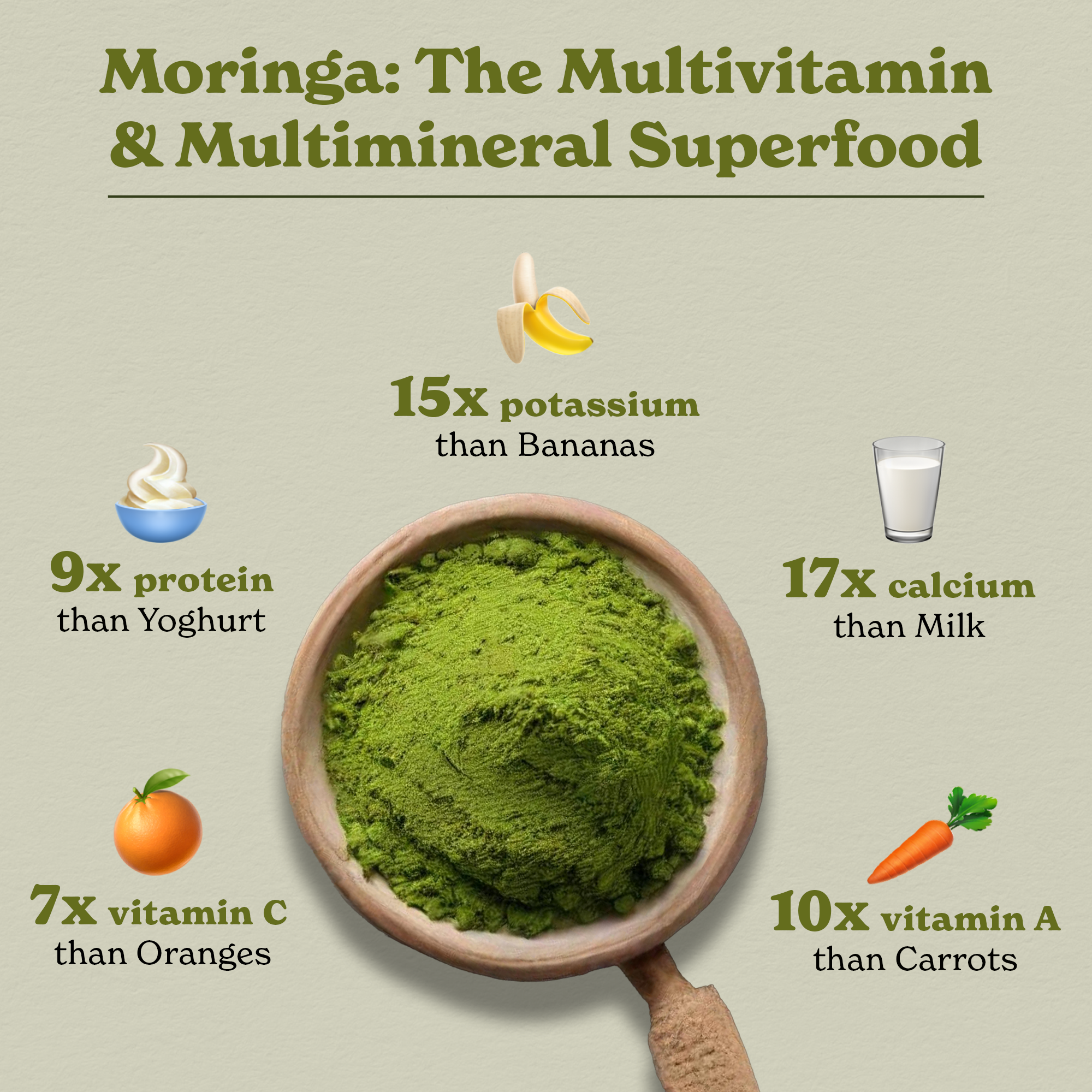 Organic moringa powder