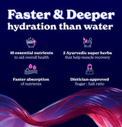 Hydromax | Intense hydration booster |