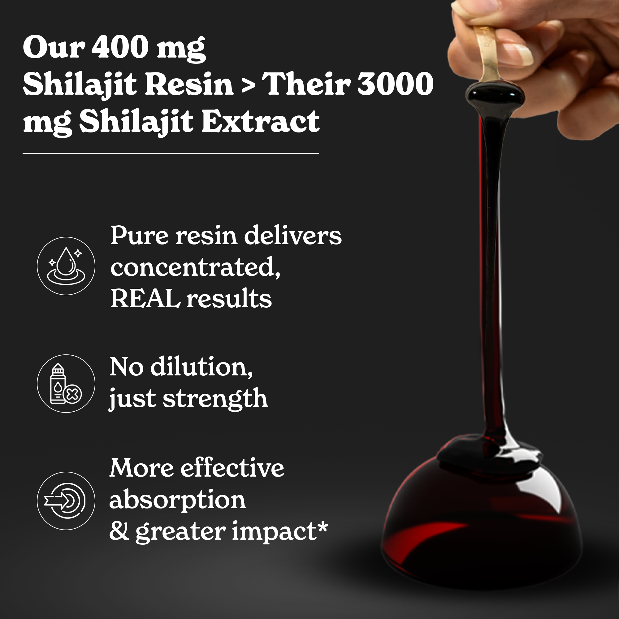 Pure Shilajit Resin Gummies