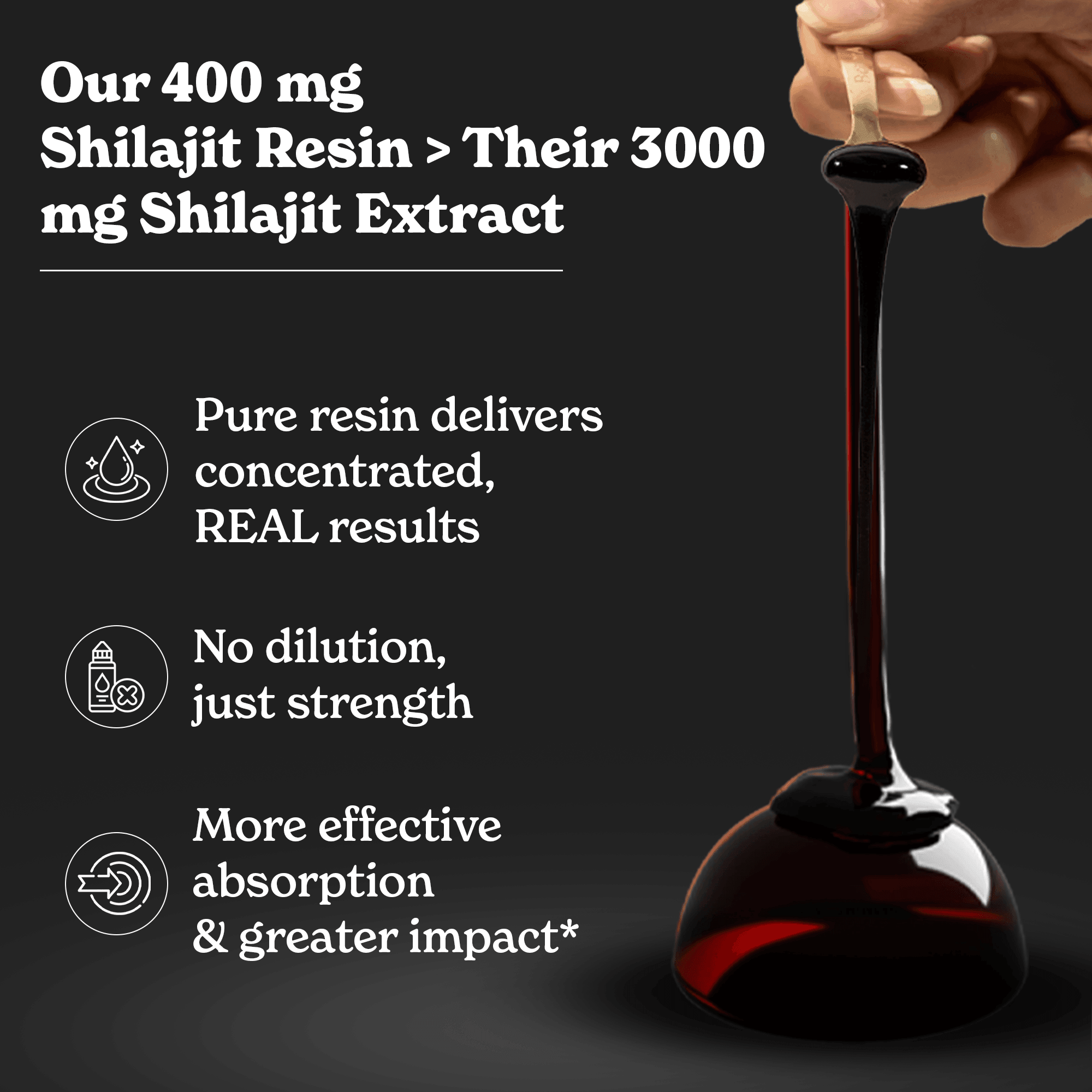 BetterAlt's Himalayan Shilajit Gummies | Natural Ayurvedic Energy ...
