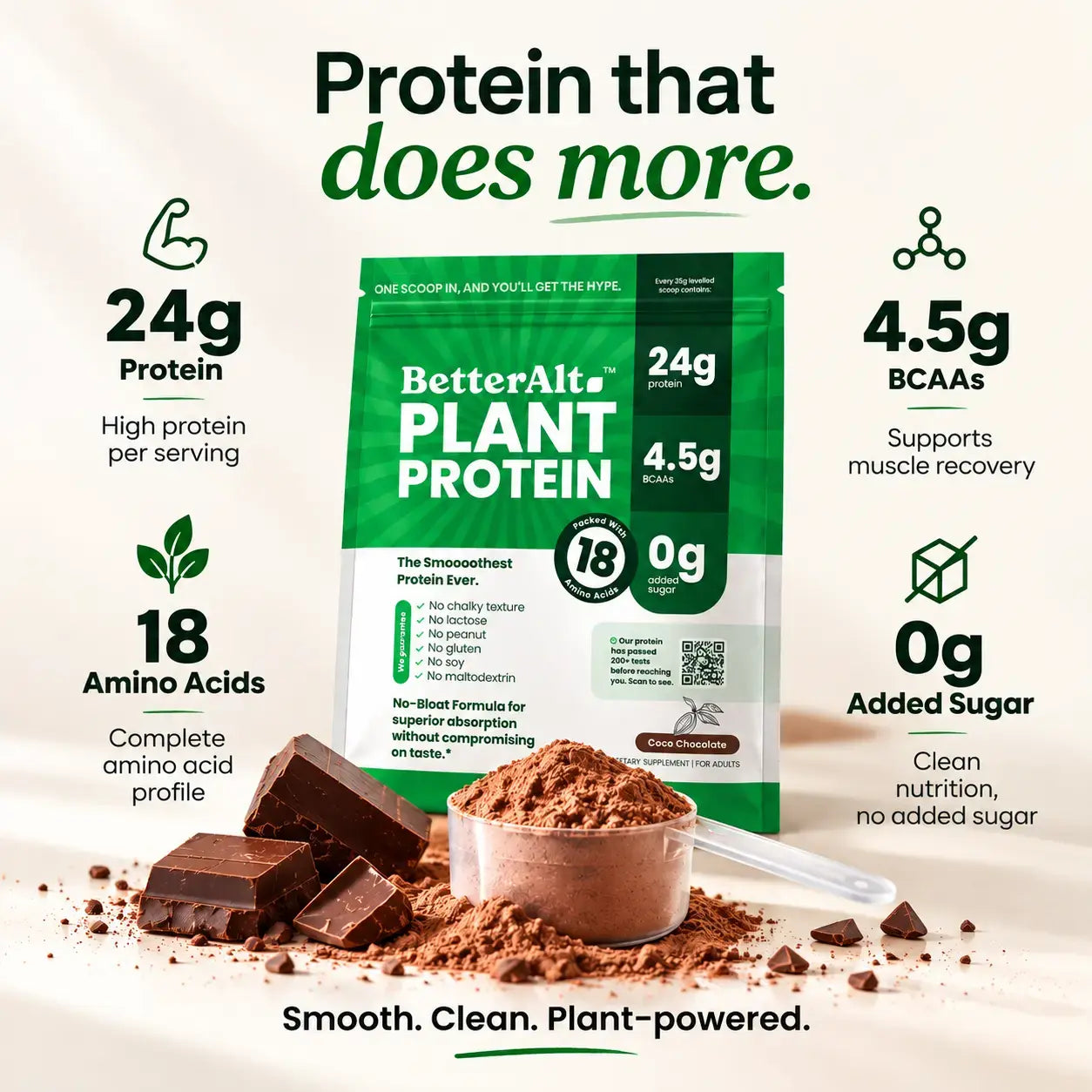 PPCCG490
PPCCG490X2-D2C - Better Alt Plant Protein