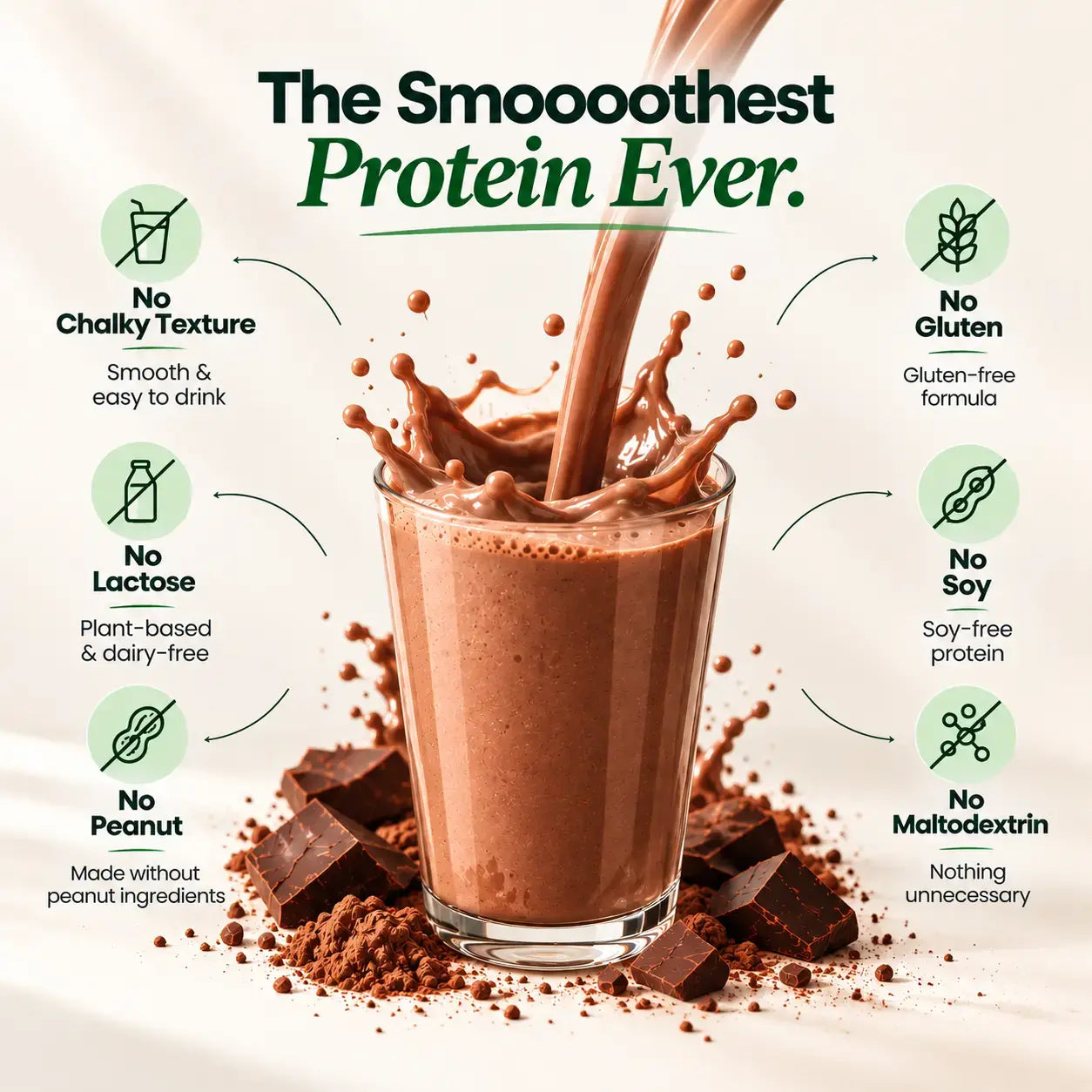 PPCCG490
PPCCG490X2-D2C - Better Alt Plant Protein