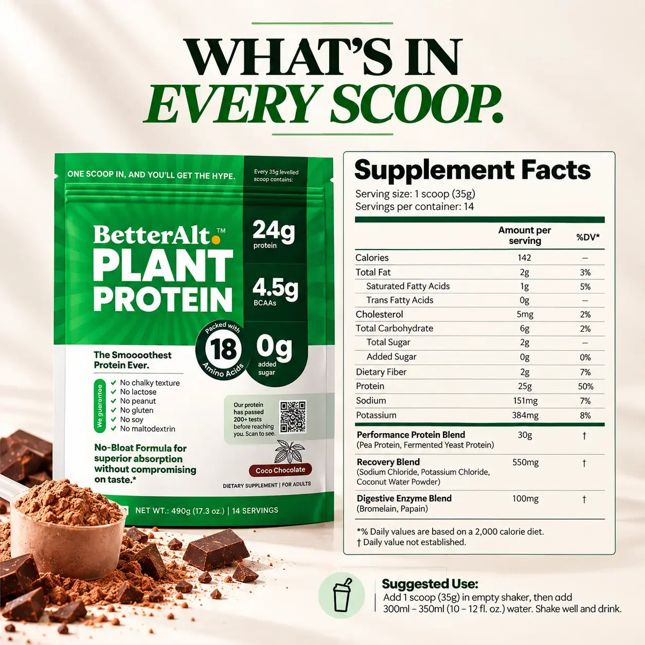 PPCCG490
PPCCG490X2-D2C - Better Alt Plant Protein