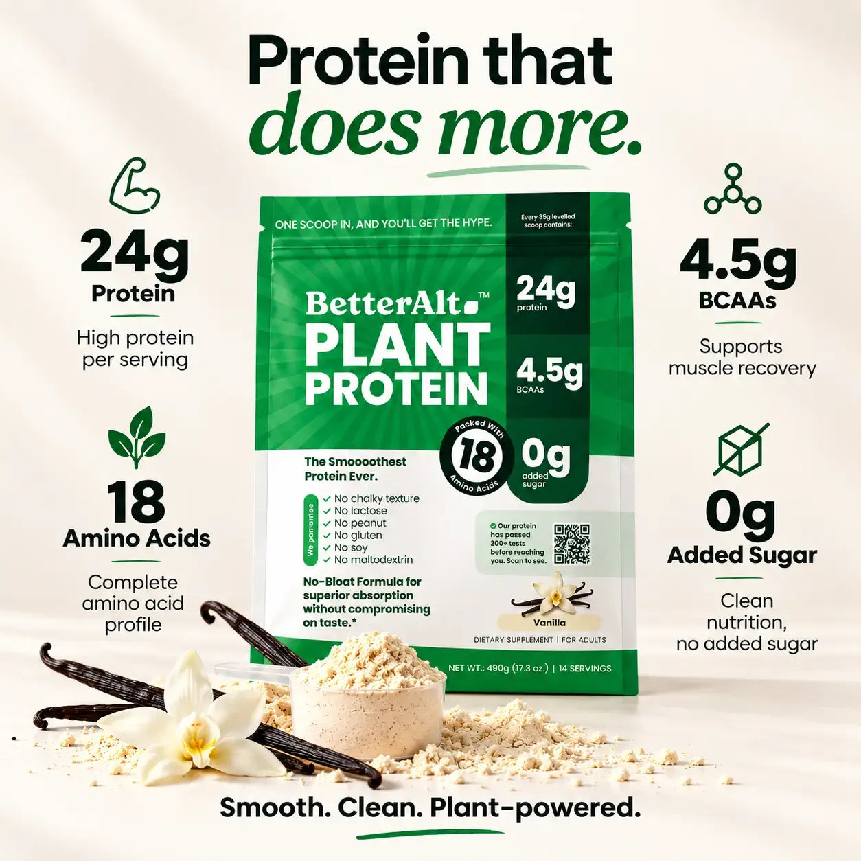 PPVG490
PPVG490X2-D2C - Better Alt Plant Protein