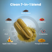 TSC60-US
TSC60X3-US
Thermo Shred capsules for weight loss by BetterAlt