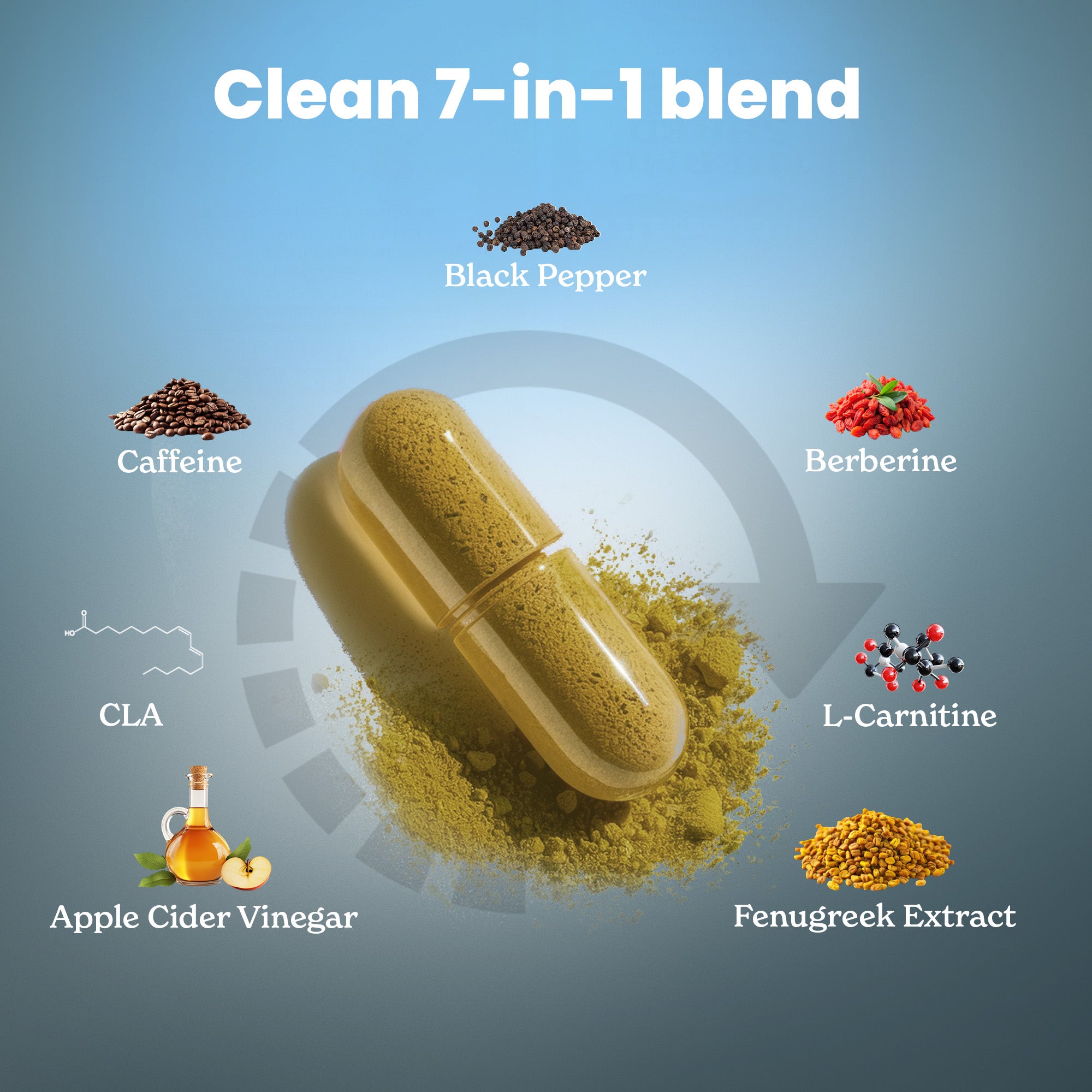 TSC60-US
TSC60X3-US
Thermo Shred capsules for weight loss by BetterAlt - ThermoShred Capsules