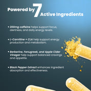 TSC60-US
TSC60X3-US
Thermo Shred capsules for weight loss by BetterAlt