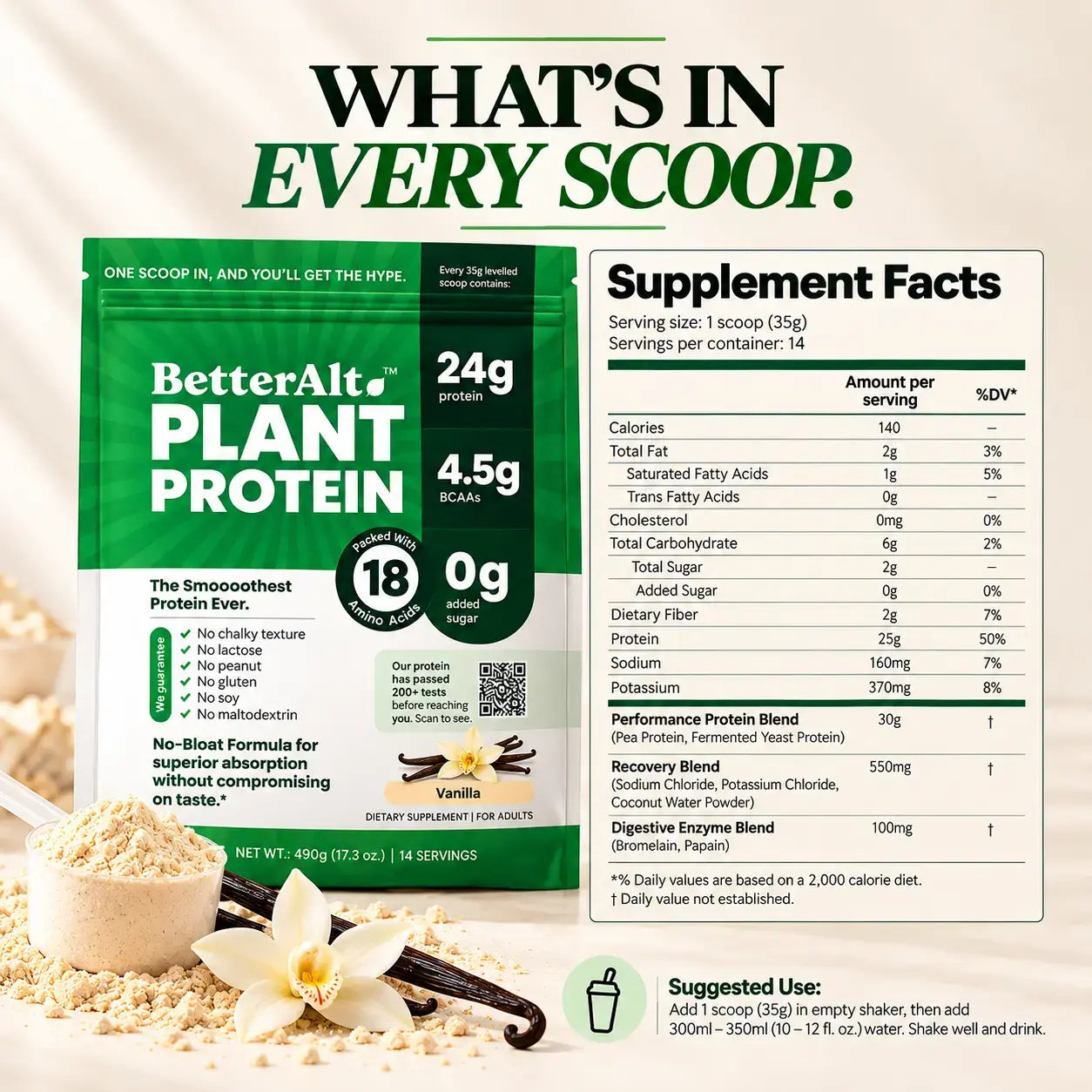 PPVG490
PPVG490X2-D2C - Better Alt Plant Protein