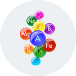 Vitamin Support Matrix