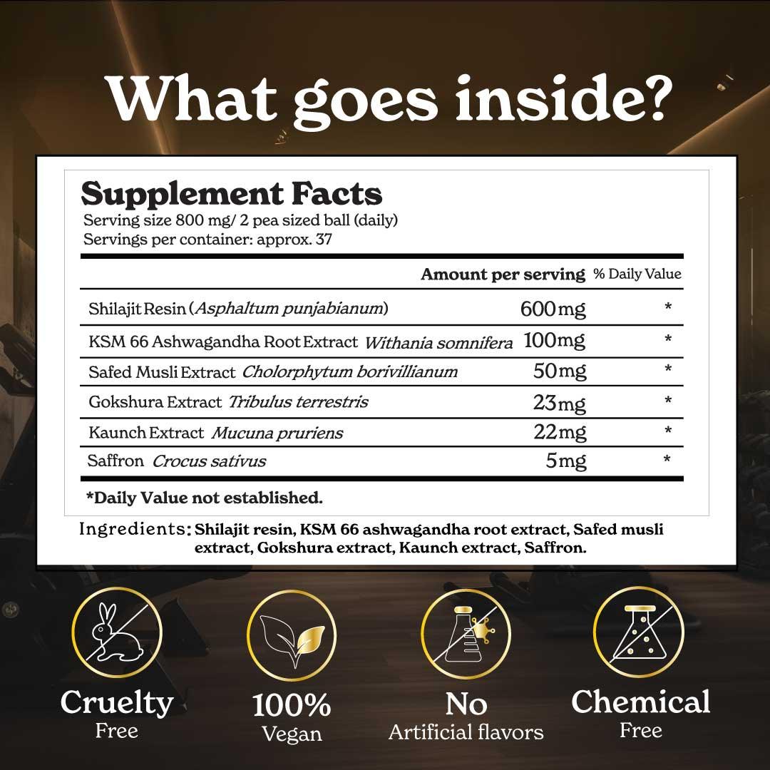GOLD+ Himalayan Shilajit Resin – BetterAlt
