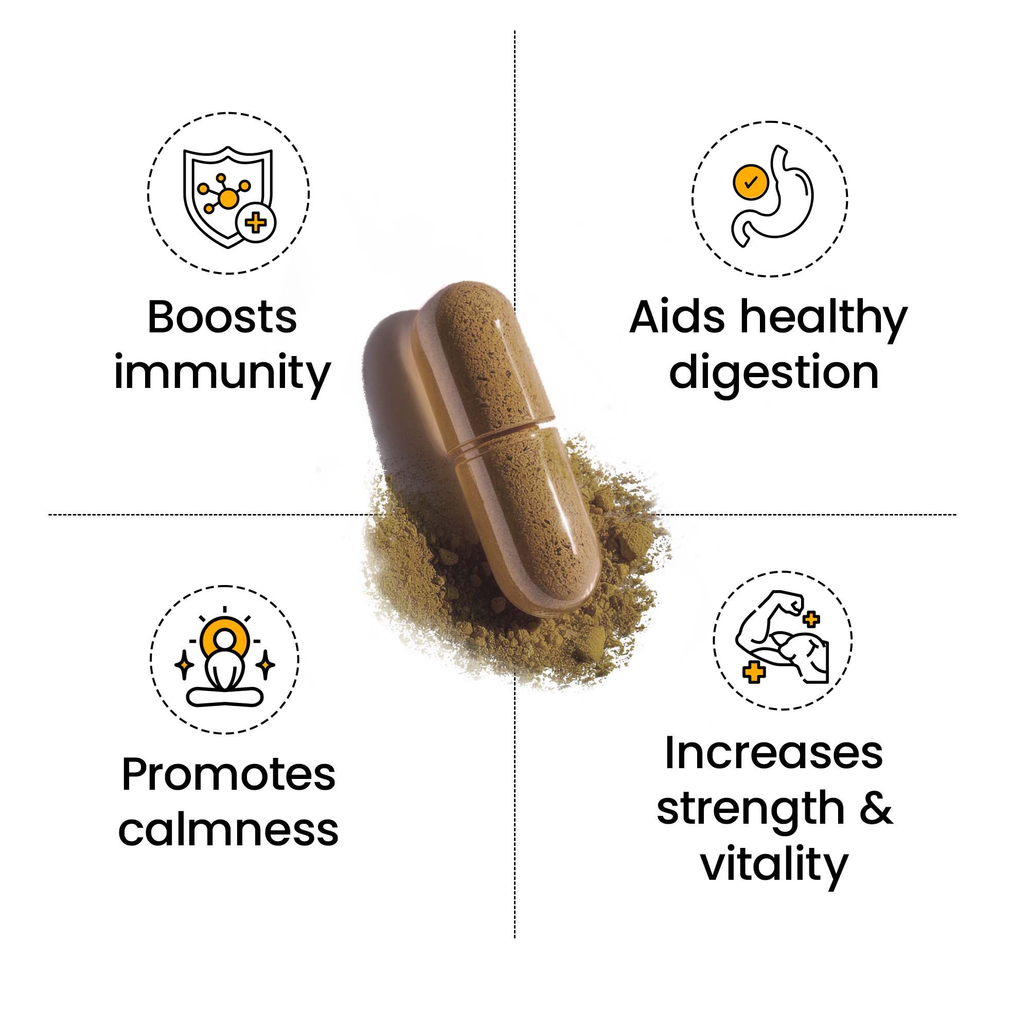 Irish Sea Moss Capsules